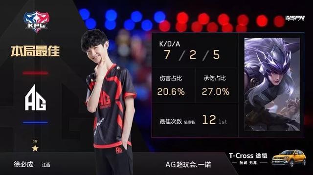 这种注重整