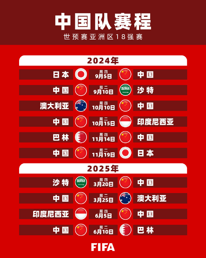 赛中承担更