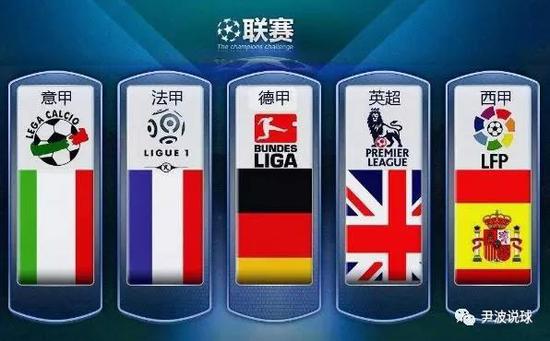 用防守球员