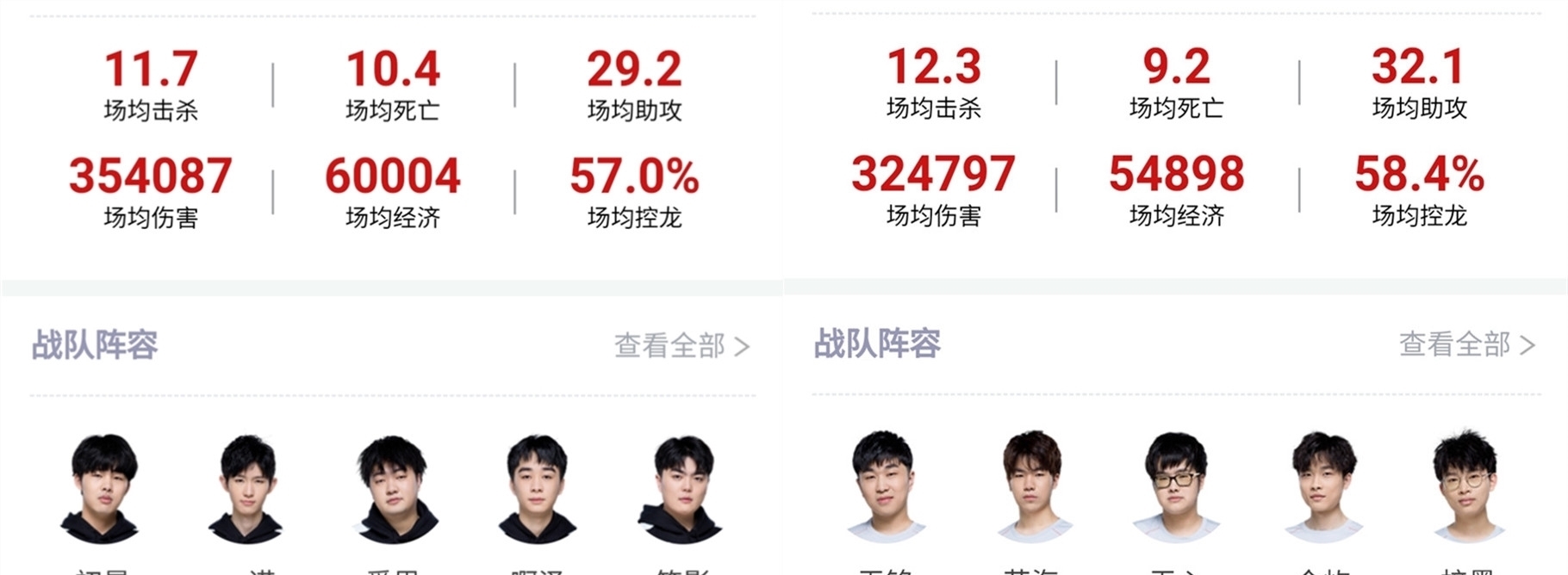 积累和技艺 积累和技艺
