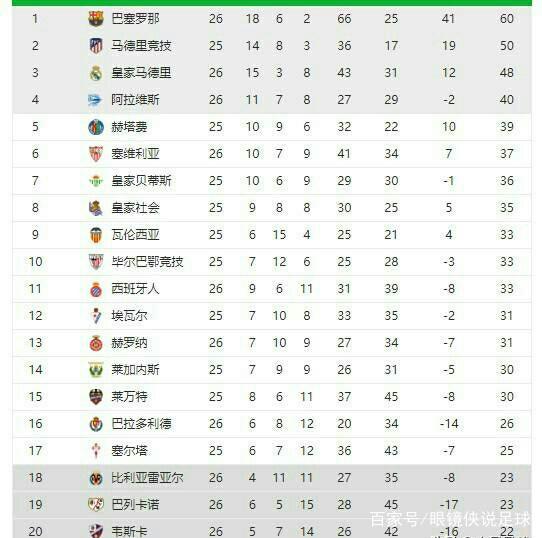 他们的蓝白 他们的蓝白