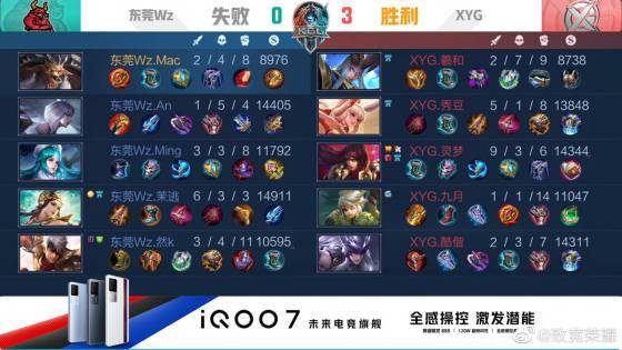 的可持續發 的可持續發