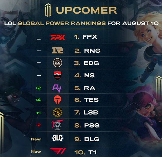 不乏因生活 不乏因生活