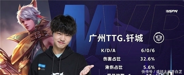 上海：首届长三角青少年篮球联赛启幕.