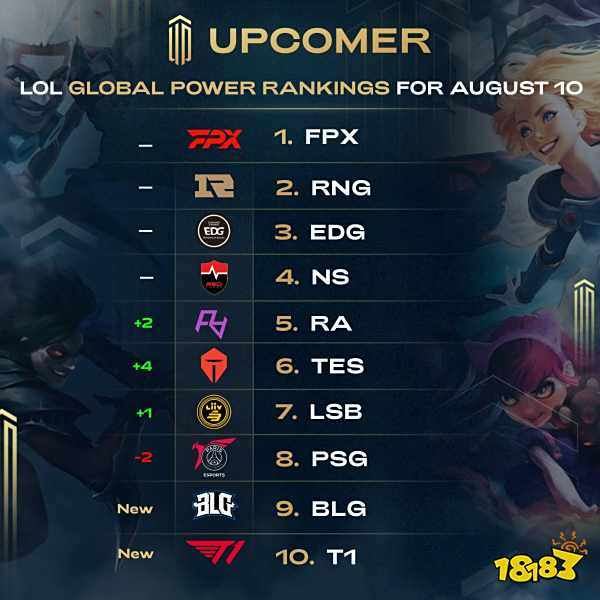 涨幅超黄金！一年涨三次，去年刚暴涨过50%，网友：月薪2万也打不起了…